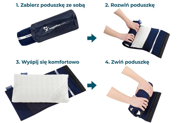 Poduszka Sushi Standard Magniflex