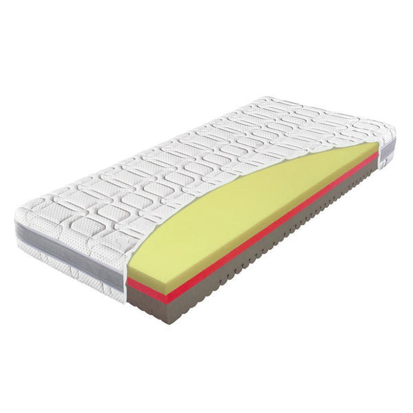 Materac Comfort Antibacterial Materasso