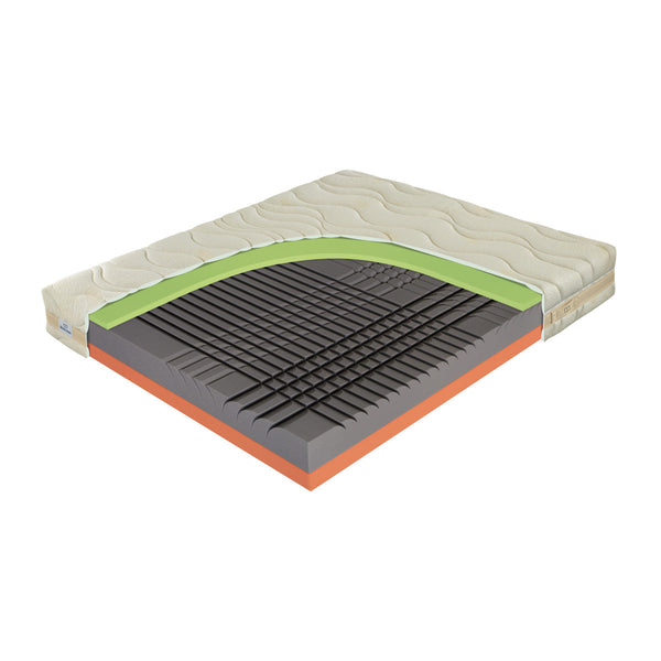 Materac Spinal Duo Materasso