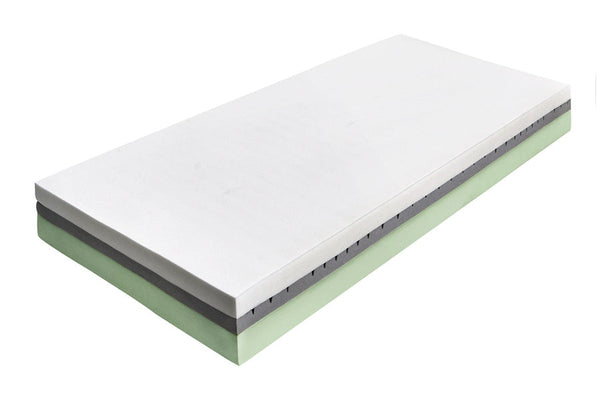 Materac Thermo Zdrowie+ Relaks