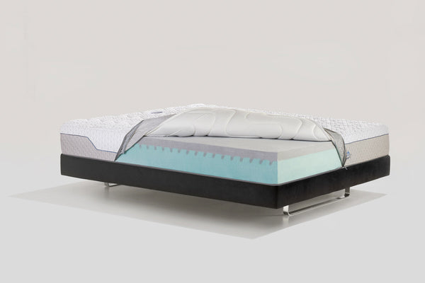 Materac Magnistretch 9 Sport Plus  Magniflex