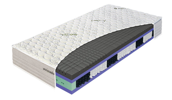 Materac Hybrid Antracit Materasso