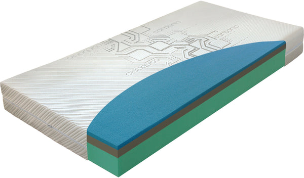 Materac Aqua Sleep Materasso