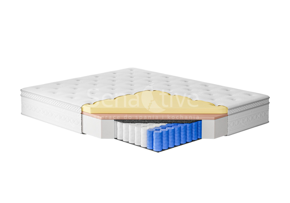 Materac Solaris Visco Senactive