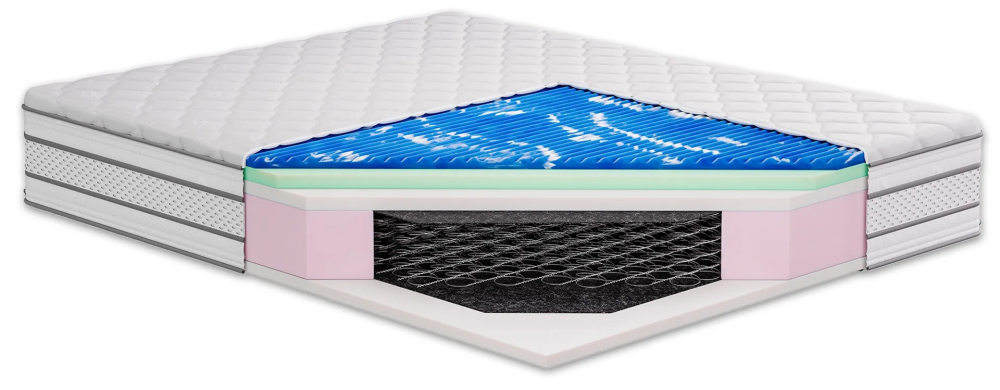 Materac Intence Plus Hybrid Senactive