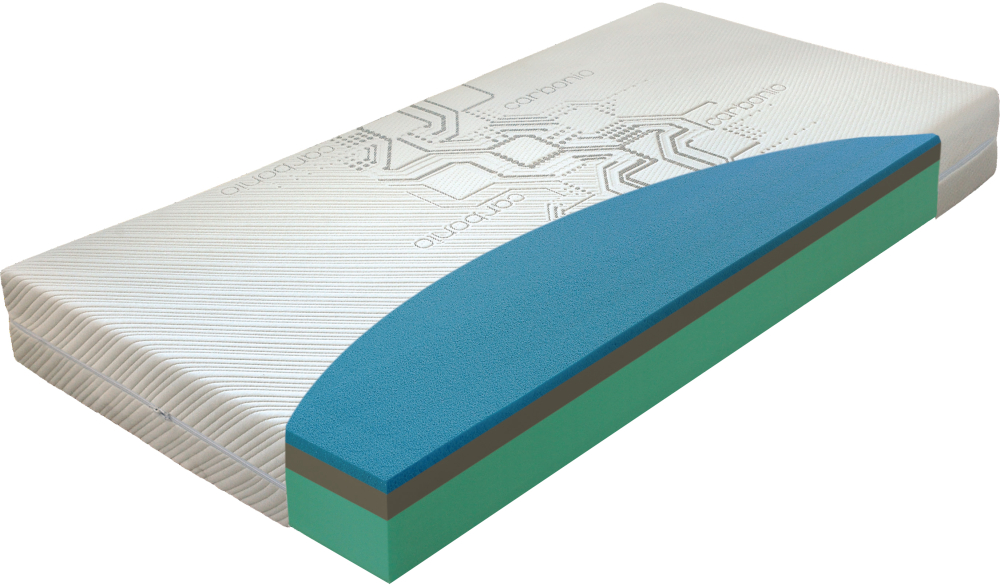 Materac Aquasleep Materasso