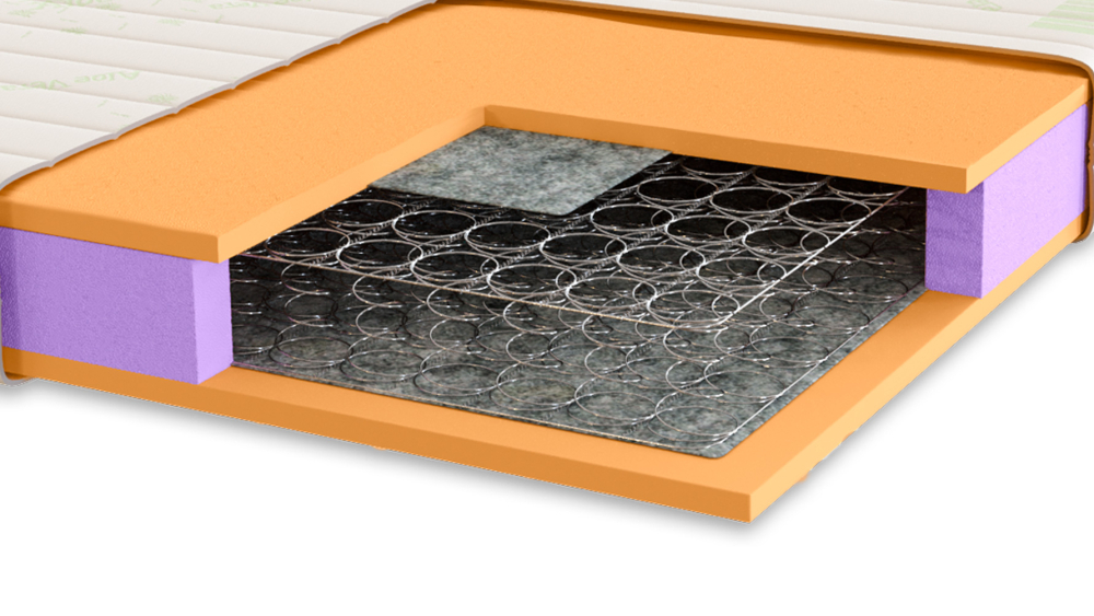 Materac Amber Gral