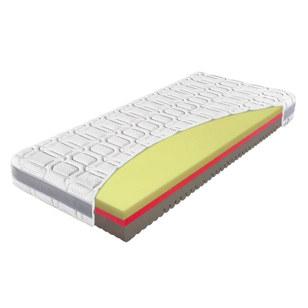 Materac Comfort Antibacterial Materasso