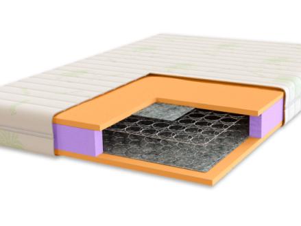Materac Amber Gral