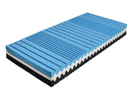 Materac Active Zdrowie+ Relaks