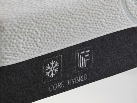 Materac Core Hybrid Serta