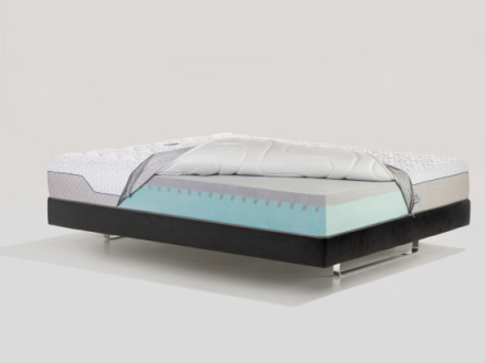 Materac Magnistretch 9 Sport Plus  Magniflex