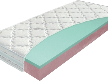Materac Viscogreen Lux Materasso
