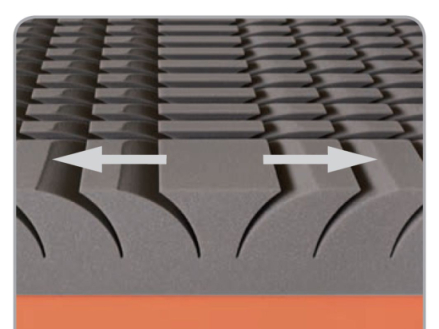 Materac Spinal Duo Materasso