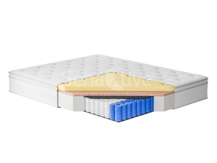 Materac Solaris Visco Senactive