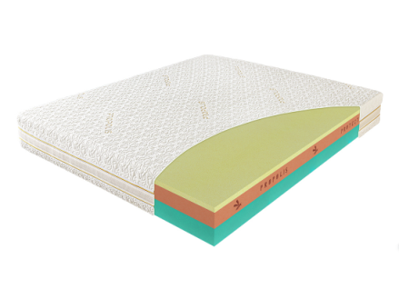 Materac Propolis Vital Materasso