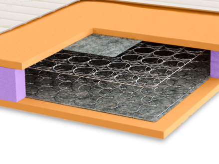 Materac Amber Gral