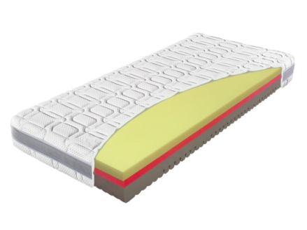 Materac Comfort Antibacterial Materasso