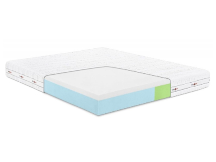 Materac Millenium Senactive piankowy