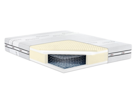 Materac Sultan Plus Senactive