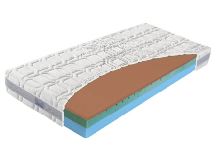 Materac Biogreen Copper Materasso