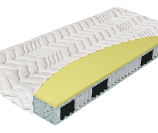 Materac Pocket Visco Materasso