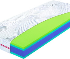 Materac  BEAST Lavender Materasso