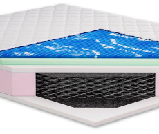 Materac Intence Plus Hybrid Senactive