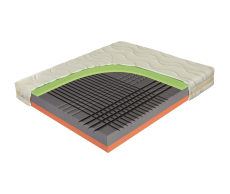 Materac Spinal Duo Materasso