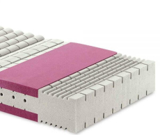 Materac Kuschelmed De Luxe Manifattura Falomo