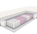 Materac Syriusz Optimum