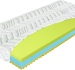 Materac Termopur Comfort 21cm Materasso